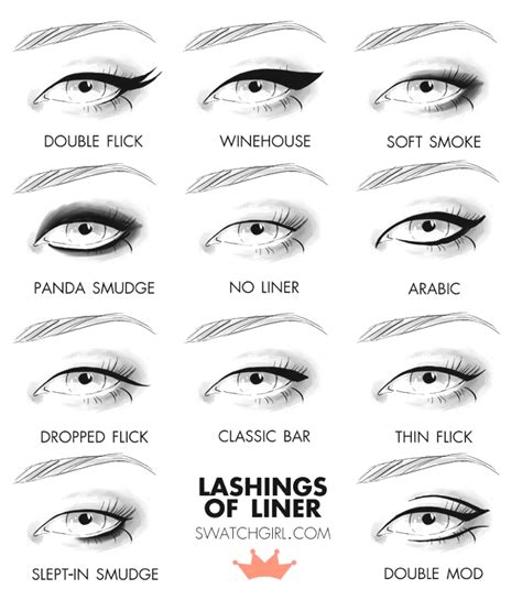 eyeliner patterns for men.